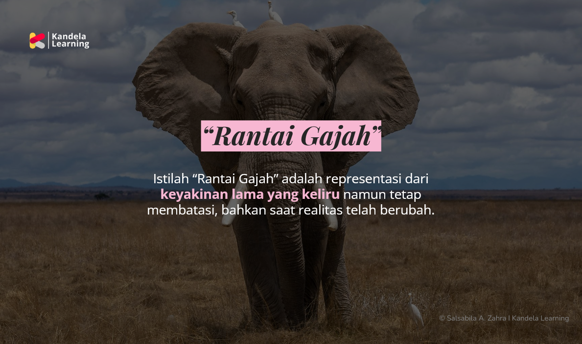 Cuplikan materi: Personal Mastery Bagian 2